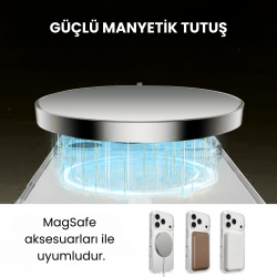 iPhone 17 Magsafe Uyumlu Şeffaf Sert PC Kılıf